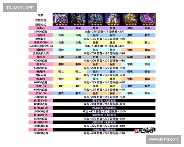 攻城掠地喝酒攻略 攻城掠地喝酒攻略