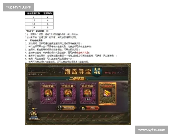 攻城掠地:九珍宝图文攻略,助你征服疆场 攻城掠地:九珍宝图文攻略,助你征服疆场